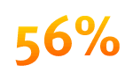 56%