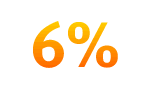6%