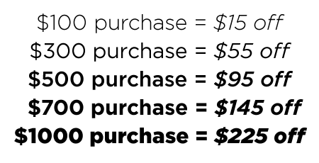 $100 = $15 off. $300 = $55 off. $500 = $95 off. $700 = $145 off. $1000 = $225 off.