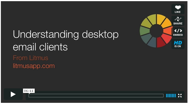 Understanding Desktop Email Apps
