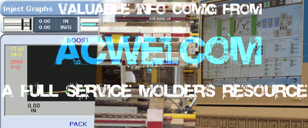 ACWEI.com